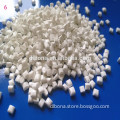 Best price ! PC/ABS resin , PC Aolly , PC+ ABS resin